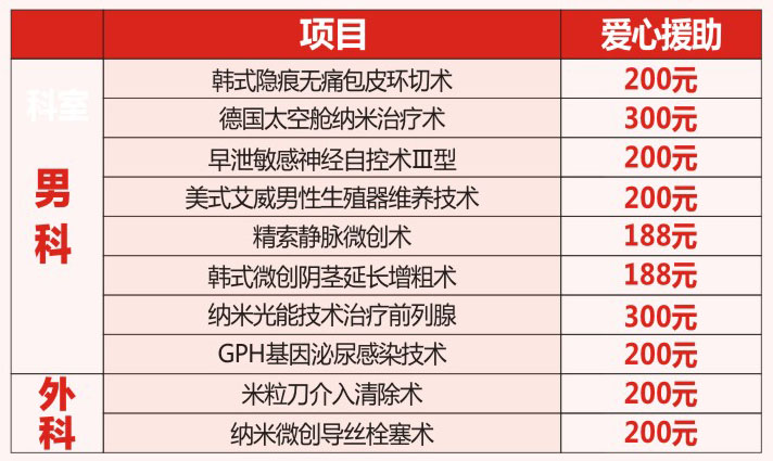 慶五一 健康與你同行